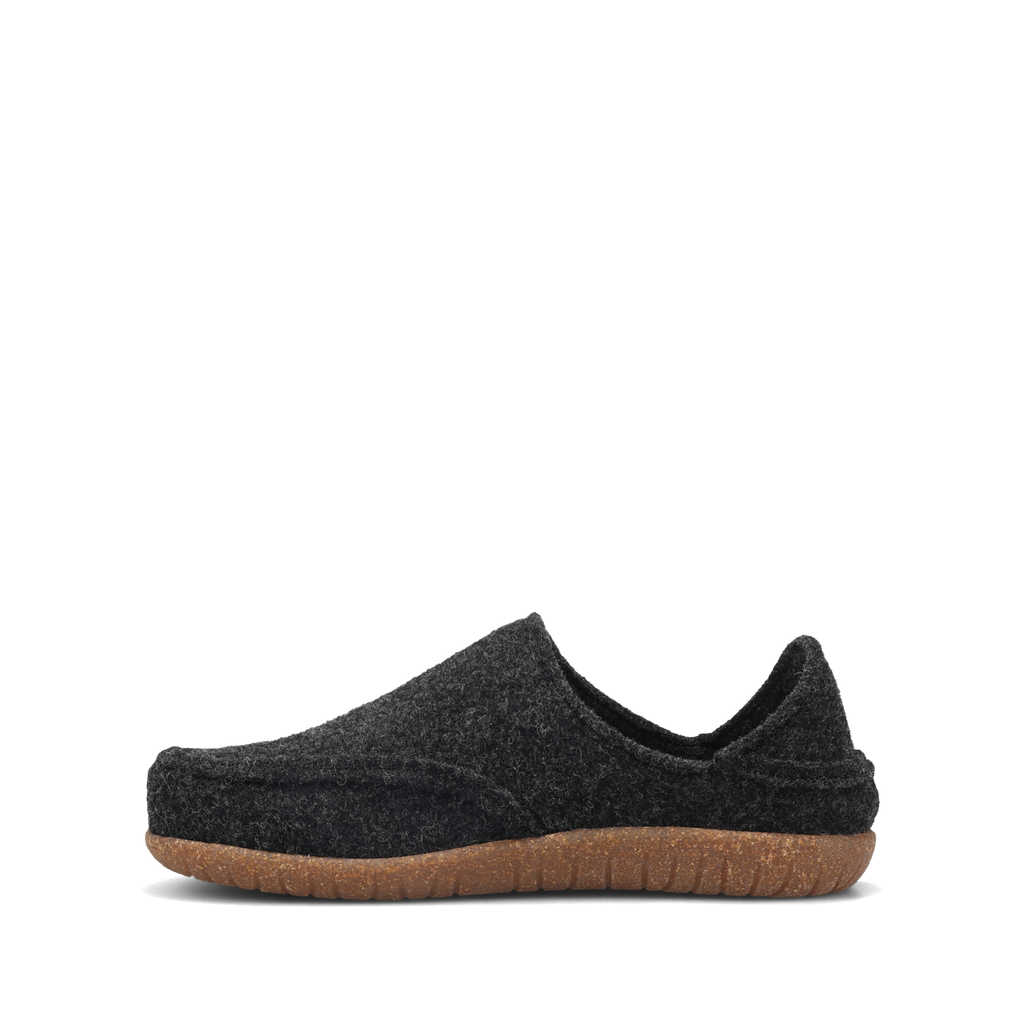 Convertawool