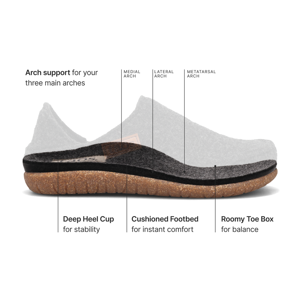 Convertawool