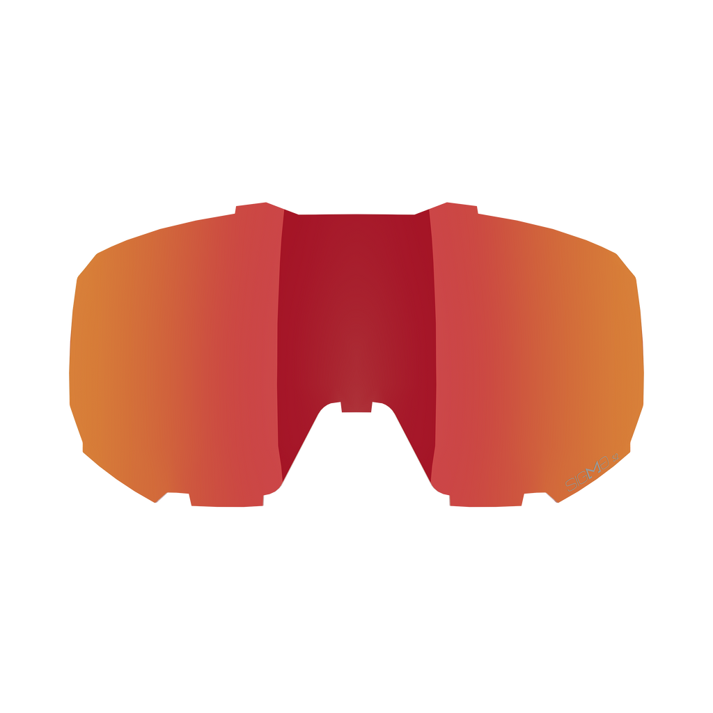 OSMO SIGMA LENS