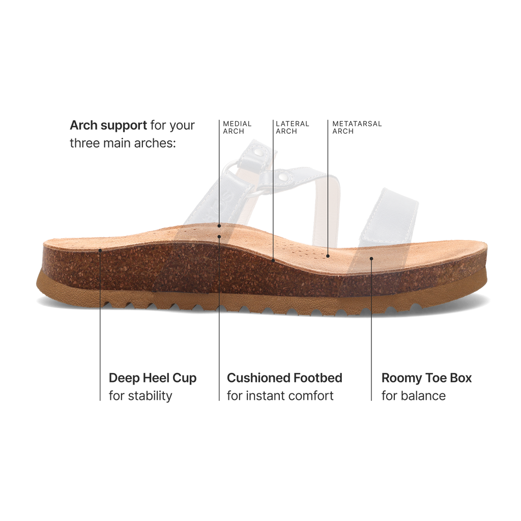 Ringslide