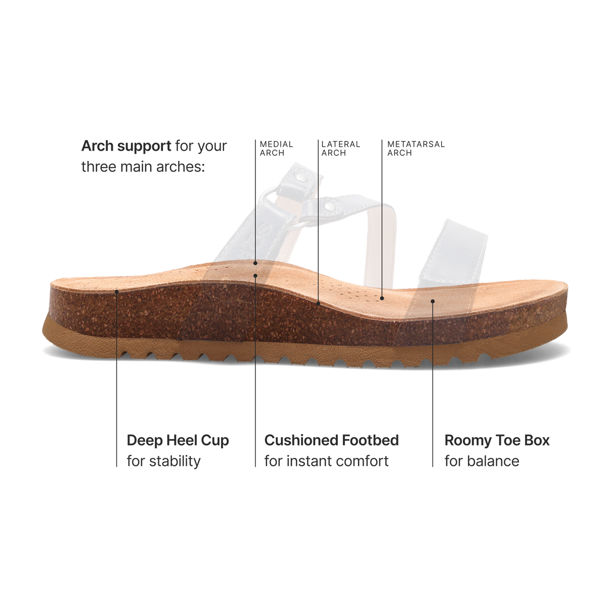 Ringslide